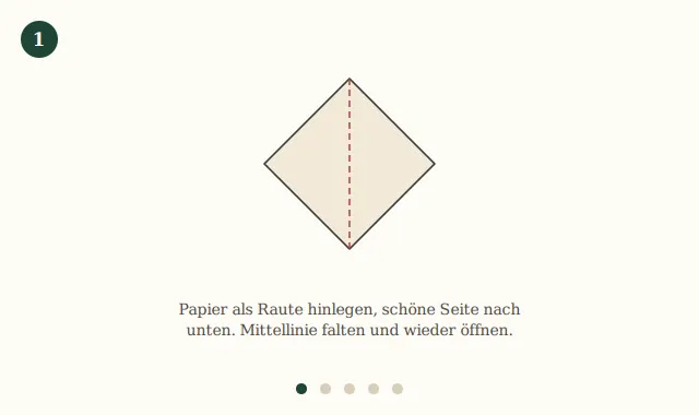 Bildfolge: die fünf Faltschritte zum Origami-Tannenbaum